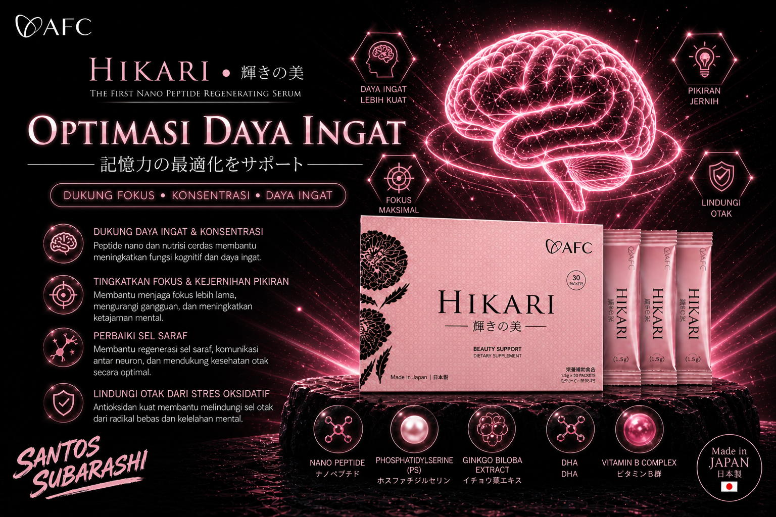 Brain Optimization
