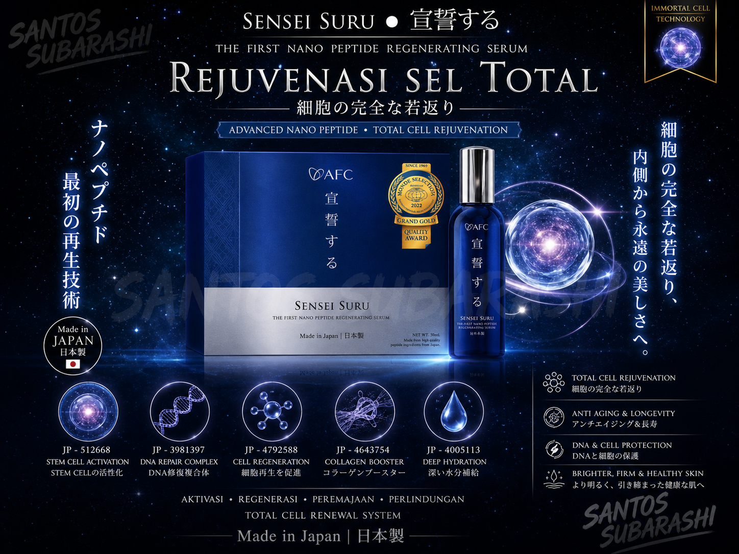 Skin Rejuvenation